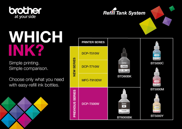 Epson Printer Ink Compatibility Chart 7637