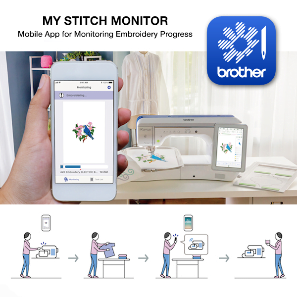 Good Design Award 2019 My Stitch Monitor App Style
